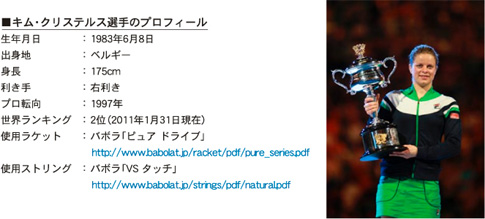 キム・クリステルス選手のプロフィール