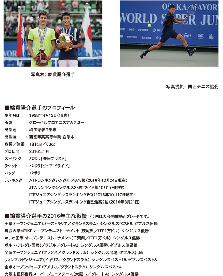 貫陽介選手のプロフィール