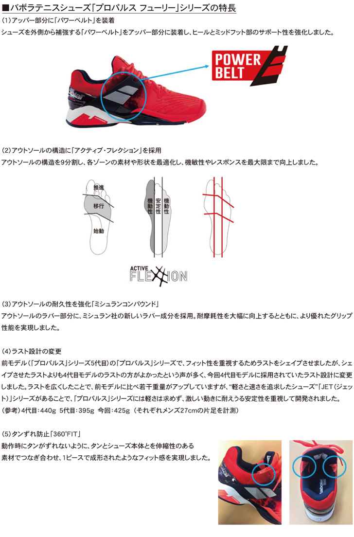 バボラテニスシューズ「プロパルス フューリー」シリーズの特長2