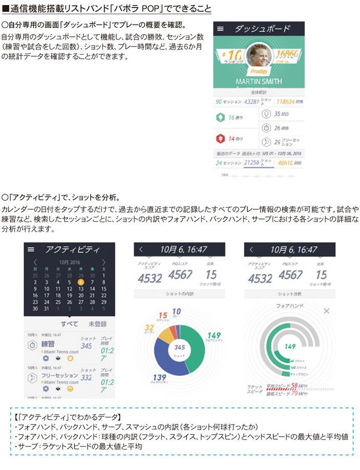 通信機能搭載リストバンド「バボラ POP」でできること