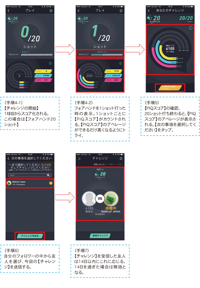 「チャレンジ」手順