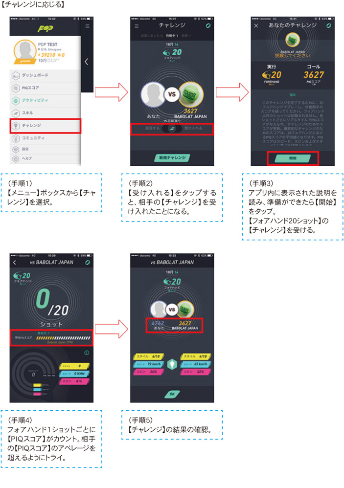「チャレンジに応じる」手順