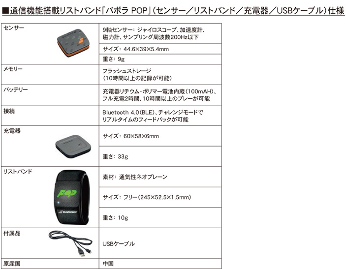 通信機能搭載リストバンド「バボラ POP」(センサー/リストバンド/充電器/USBケーブル)仕様