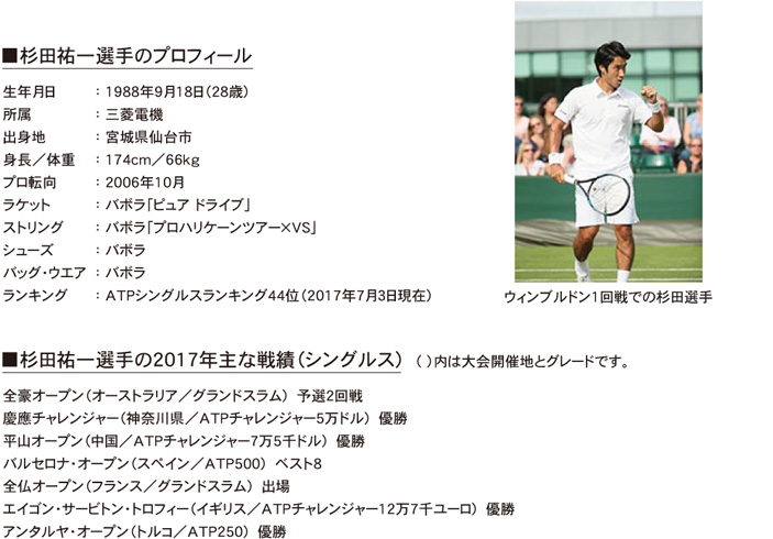 杉田祐一選手のプロフィール・2017主な戦績